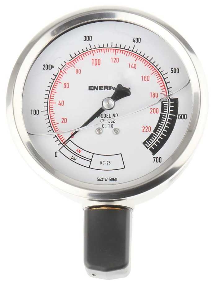 Enerpac - GF20B