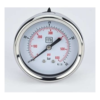 FIMA - F-PG-2.5-40-1/4B-BACK-SS
